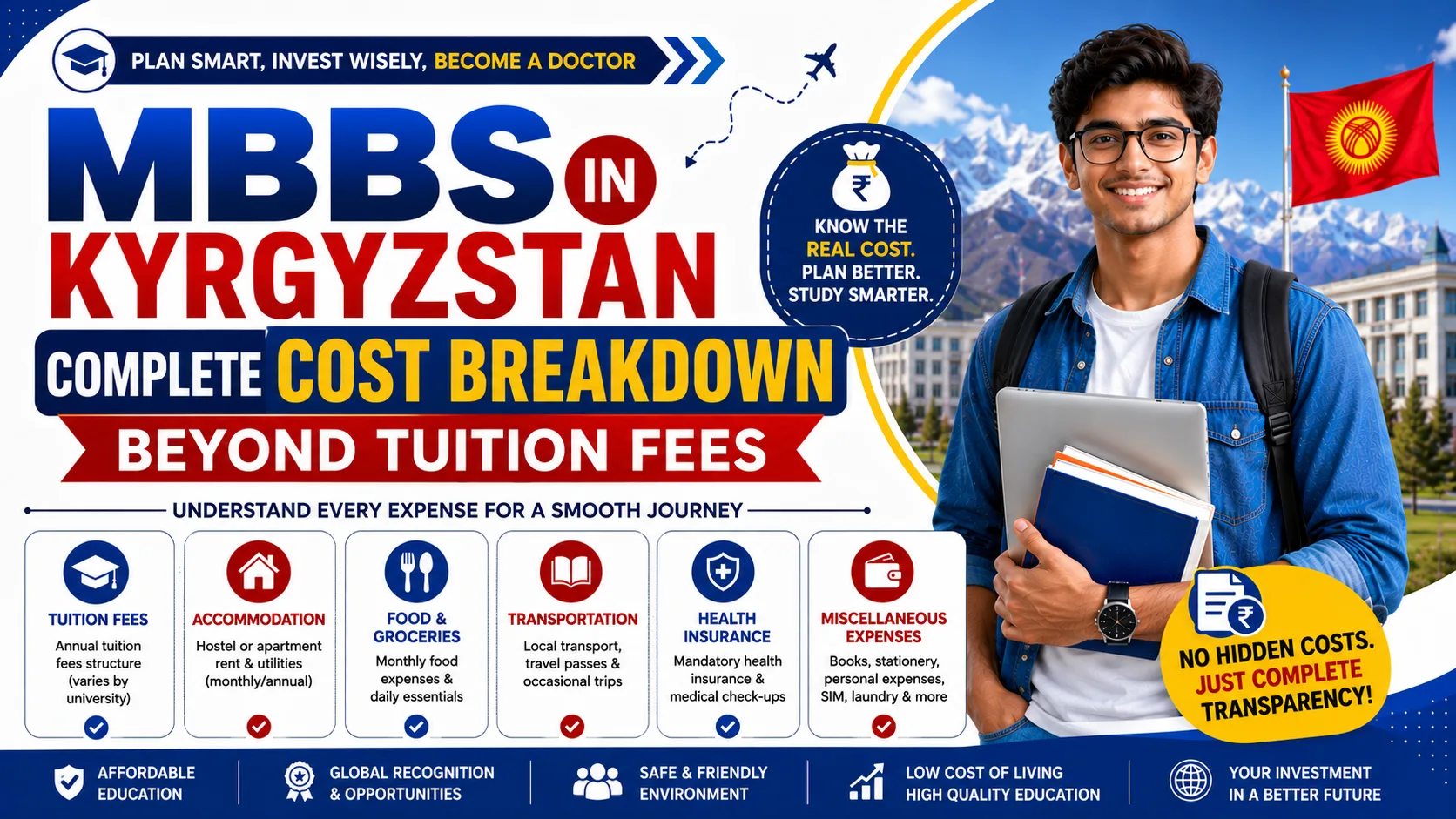 MBBS in Kyrgyzstan: Complete Cost Breakdown Beyond Tuition Fees
